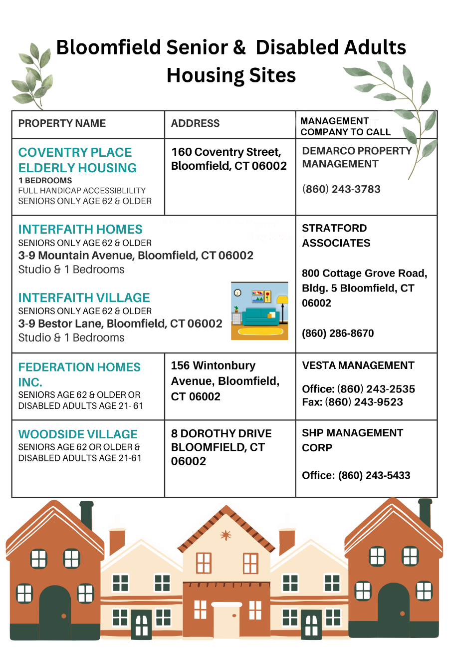 Senior_Disabled Adults Housing Sites